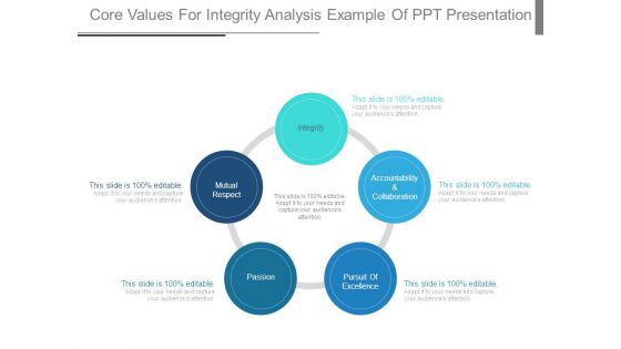 Core Values For Integrity Analysis Example Of Ppt Presentation