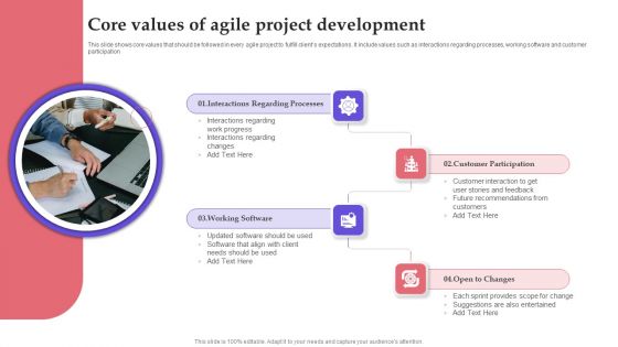 Core Values Of Agile Project Development Template PDF