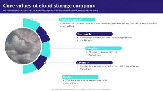 Core Values Of Cloud Storage Company Ppt PowerPoint Presentation File Example File PDF