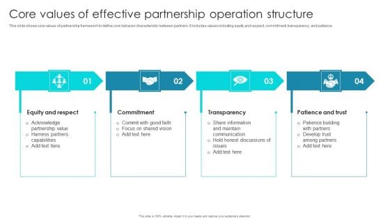 Core Values Of Effective Partnership Operation Structure Ppt Summary Objects PDF