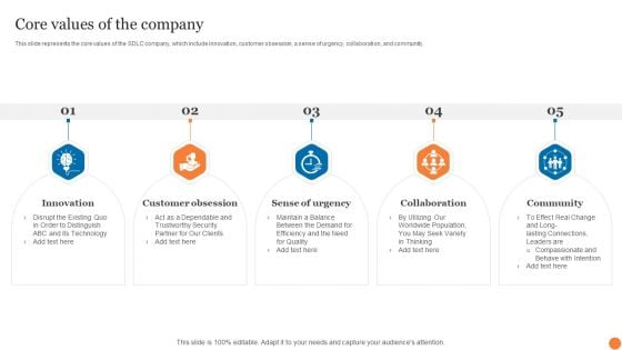 Core Values Of The Company Phases Of Software Development Procedure Guidelines PDF