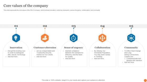 Core Values Of The Company Phases Of Software Development Procedure Guidelines PDF