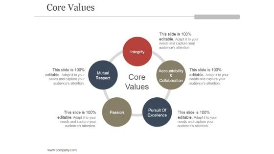 Core Values Ppt PowerPoint Presentation Influencers