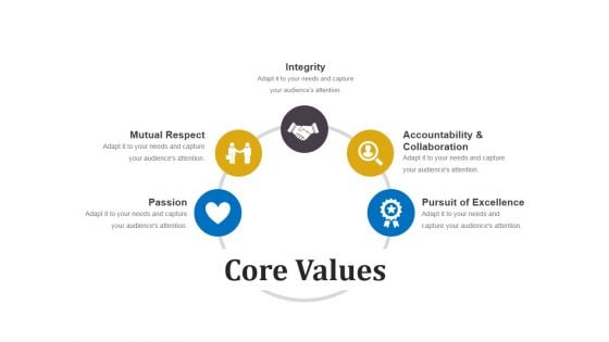 Core Values Ppt PowerPoint Presentation Layouts Maker