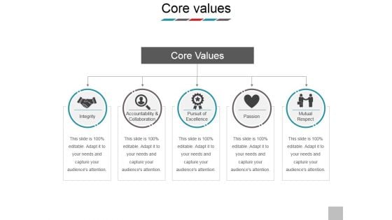 Core Values Ppt PowerPoint Presentation Model Sample