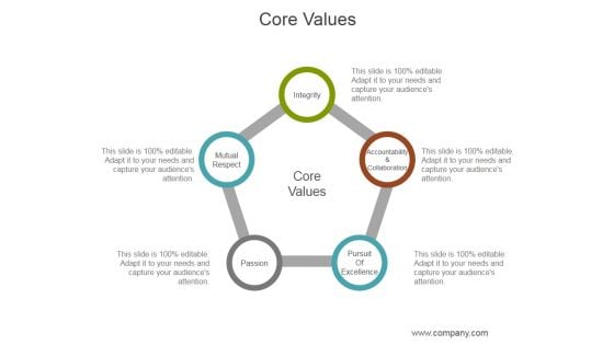 Core Values Ppt PowerPoint Presentation Outline