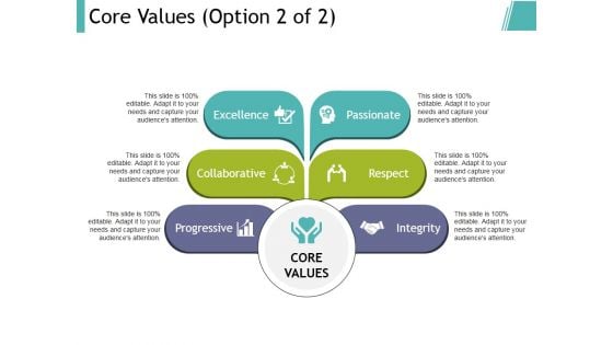 Core Values Template 2 Ppt PowerPoint Presentation Ideas Template