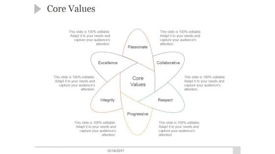 Core Values Template 3 Ppt PowerPoint Presentation Model