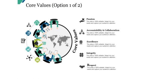 Core Values Template Ppt PowerPoint Presentation Model Design Ideas