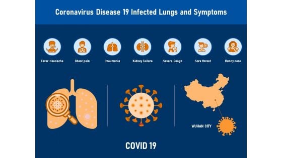 Coronavirus Disease 19 Infected Lungs And Symptoms Ppt PowerPoint Presentation Information PDF