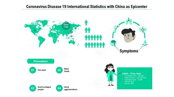 Coronavirus Disease 19 International Statistics With China As Epicenter Ppt PowerPoint Presentation Slides Gridlines PDF