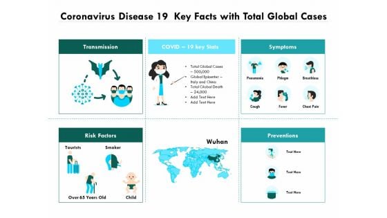 Coronavirus Disease 19 Key Facts With Total Global Cases Ppt PowerPoint Presentation Styles Picture PDF