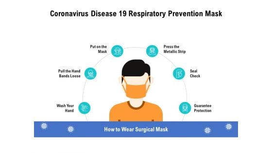 Coronavirus Disease 19 Respiratory Prevention Mask Ppt PowerPoint Presentation Inspiration Clipart Images PDF