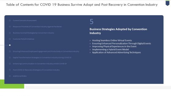 Coronavirus Organization Sustain Adapt And Post Improvement For Convention Sector Ppt PowerPoint Presentation Complete Deck With Slides