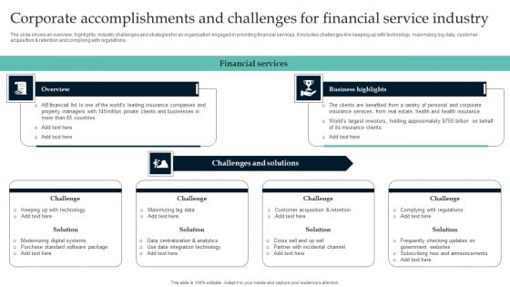 Corporate Accomplishments And Challenges For Financial Service Industry Rules PDF