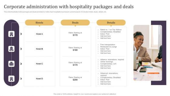 Corporate Administration With Hospitality Packages And Deals Formats PDF