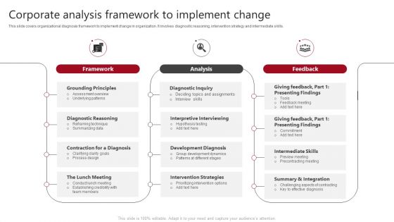 Corporate Analysis Framework To Implement Change Rules PDF