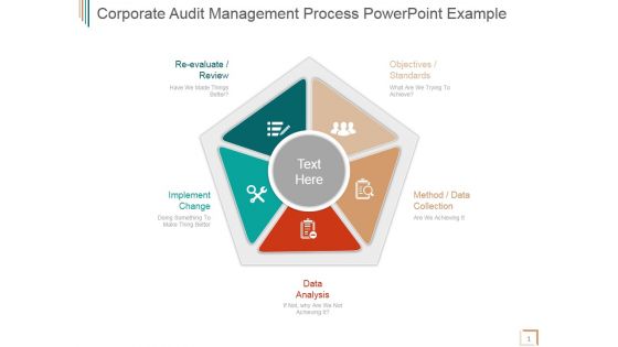 Corporate Audit Management Process Ppt PowerPoint Presentation Summary