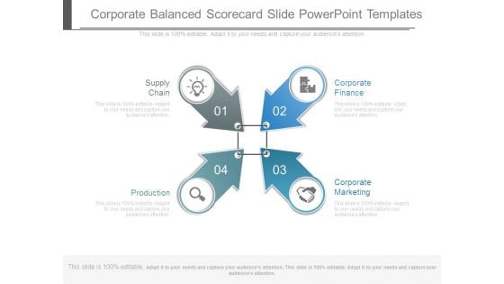 Corporate Balanced Scorecard Slide Powerpoint Templates