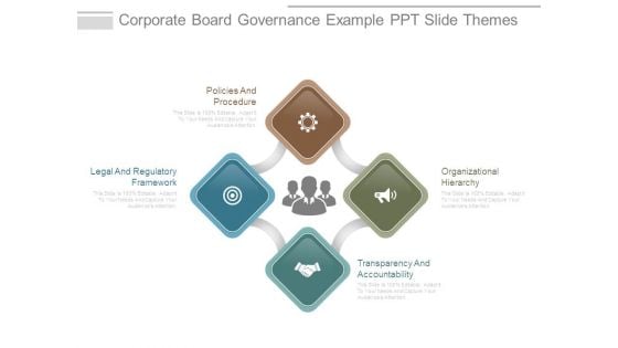 Corporate Board Governance Example Ppt Slide Themes