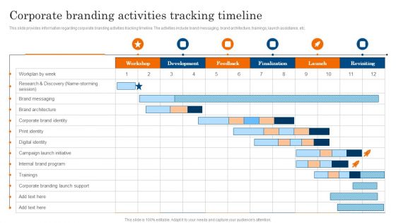 Corporate Branding Activities Tracking Timeline Ppt PowerPoint Presentation File Portfolio PDF