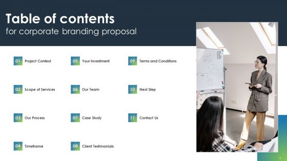 Corporate Branding Proposal Ppt PowerPoint Presentation Complete Deck With Slides
