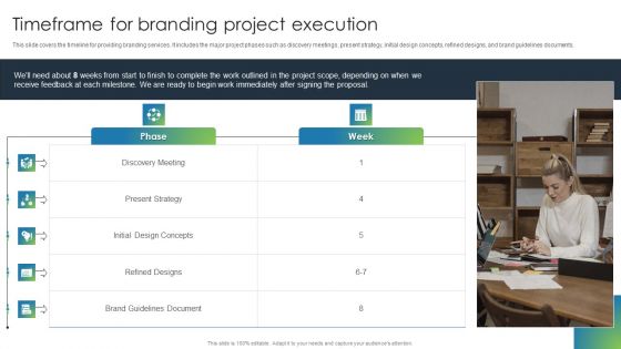 Corporate Branding Proposal Timeframe For Branding Project Execution Formats PDF