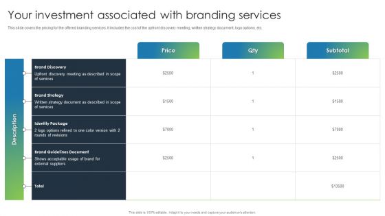 Corporate Branding Proposal Your Investment Associated With Branding Services Guidelines PDF Corporate Branding Proposal Your Investment Associated With Branding Services Guidelines PDF