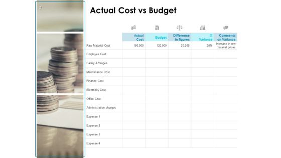 Corporate Budget Variance Report Ppt PowerPoint Presentation Complete Deck With Slides Slide02