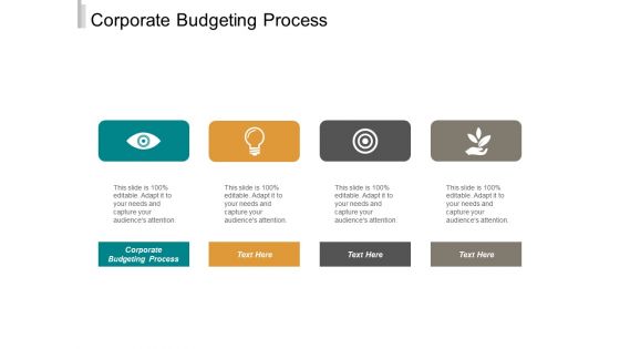 Corporate Budgeting Process Ppt PowerPoint Presentation Outline Layouts Cpb