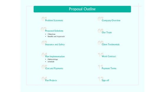 Corporate Building Window Cleaning Process Proposal Outline Ppt Portfolio Topics PDF Corporate Building Window Cleaning Process Proposal Outline Ppt Portfolio Topics PDF