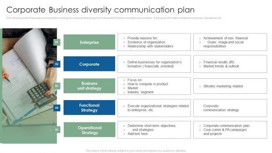 Corporate Business Diversity Communication Plan Themes PDF