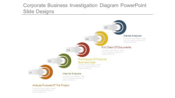 Corporate Business Investigation Diagram Powerpoint Slide Designs