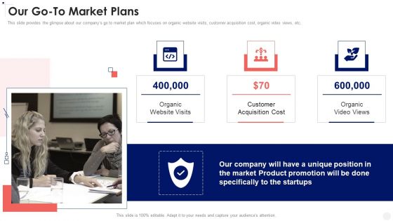 Corporate Business Our Go To Market Plans Ppt PowerPoint Presentation File Design Templates PDF