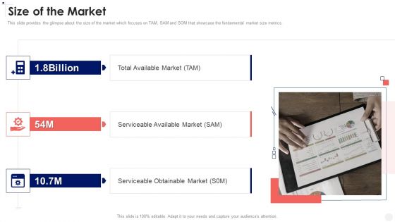 Corporate Business Size Of The Market Ppt PowerPoint Presentation Gallery Icon PDF