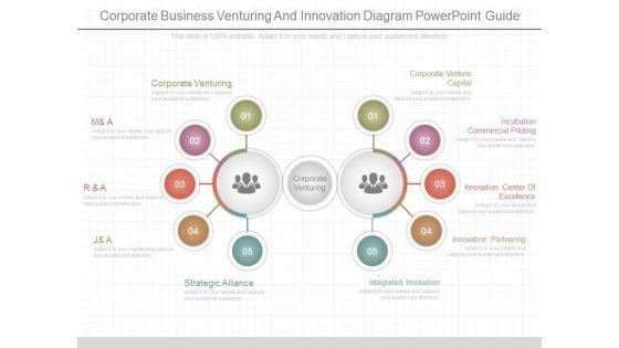 Corporate Business Venturing And Innovation Diagram Powerpoint Guide