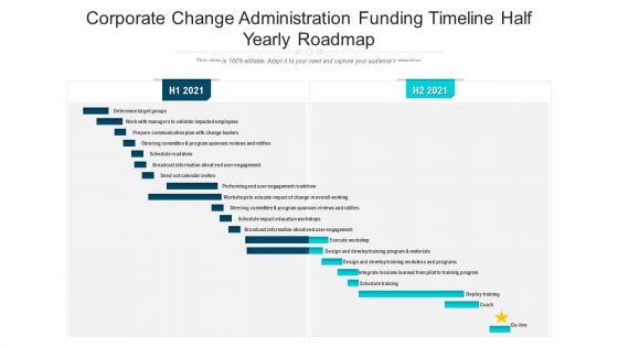 Corporate Change Administration Funding Timeline Half Yearly Roadmap Portrait