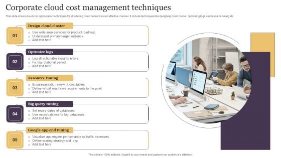 Corporate Cloud Cost Management Techniques Template PDF