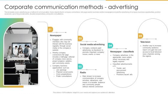 Corporate Communication Methods Advertising Enterprise Communication Tactics Infographics PDF