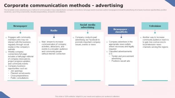 Corporate Communication Methods Advertising Information PDF