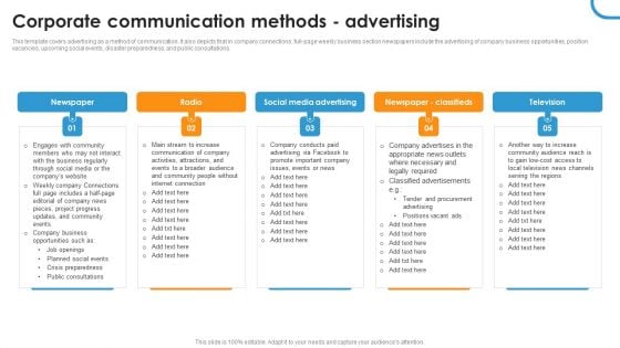 Corporate Communication Methods Advertising Ppt Outline Clipart PDF