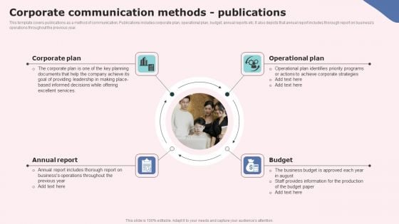 Corporate Communication Methods Publications Introduction PDF