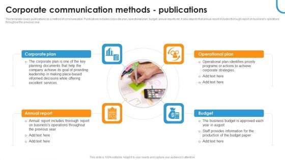 Corporate Communication Methods Publications Ppt Slides Elements PDF