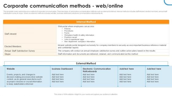 Corporate Communication Methods Web Online Ppt Styles Layouts PDF