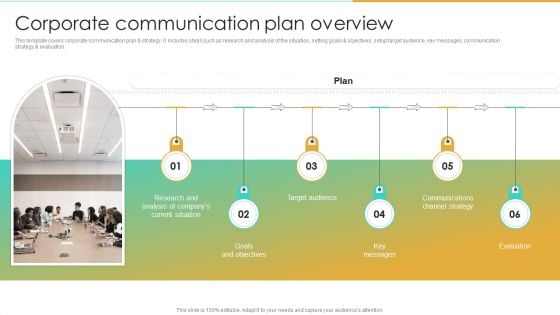 Corporate Communication Plan Overview Enterprise Communication Tactics Inspiration PDF