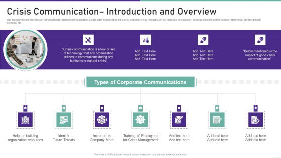 Corporate Communication Playbook Crisis Communication Introduction And Overview Guidelines PDF Corporate Communication Playbook Crisis Communication Introduction And Overview Guidelines PDF