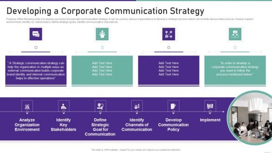 Corporate Communication Playbook Developing A Corporate Communication Strategy Introduction PDF