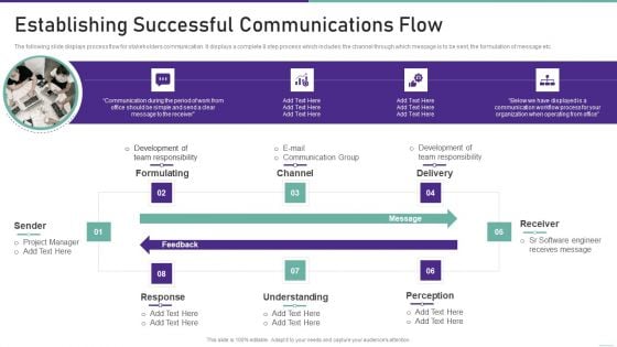 Corporate Communication Playbook Establishing Successful Communications Flow Brochure PDF