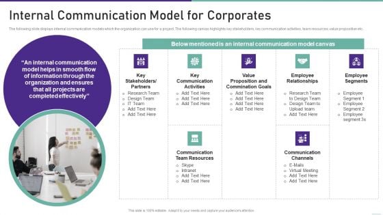 Corporate Communication Playbook Internal Communication Model For Corporates Structure PDF Corporate Communication Playbook Internal Communication Model For Corporates Structure PDF