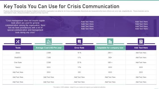 Corporate Communication Playbook Key Tools You Can Use For Crisis Communication Themes PDF